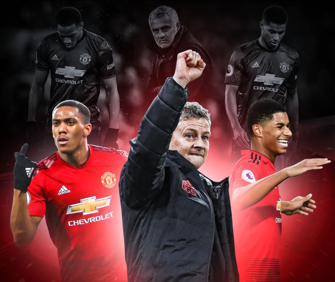 塞罗那的转 塞罗那的转